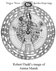 Robert Fludd's Anima Mundi