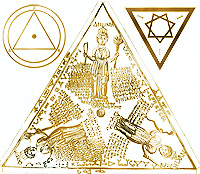 The Triangle of Manifestation in three forms.